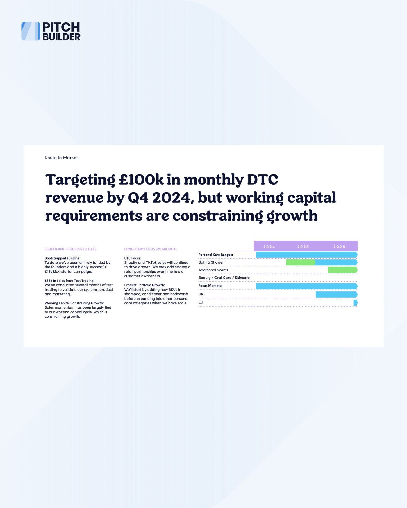 Pitch Deck Design Service - PitchBuilder