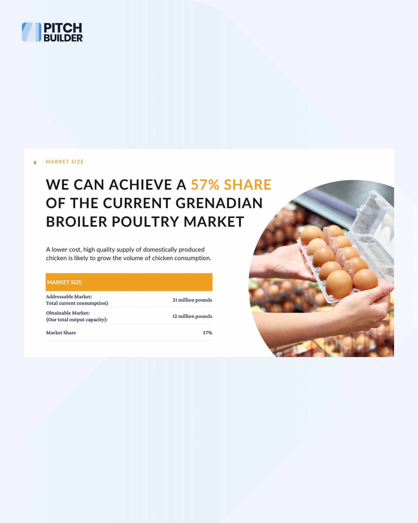 Pitch Deck Design Service - PitchBuilder