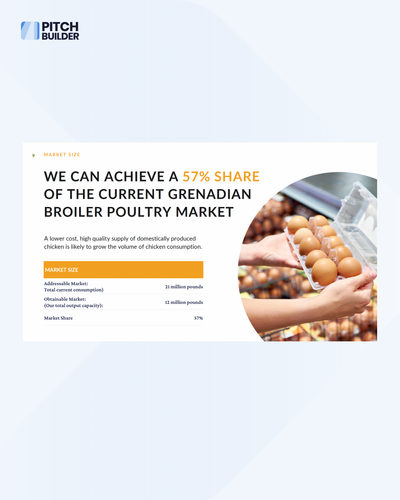 Pitch Deck Design Service - PitchBuilder