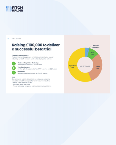Pitch Deck Design Service - PitchBuilder