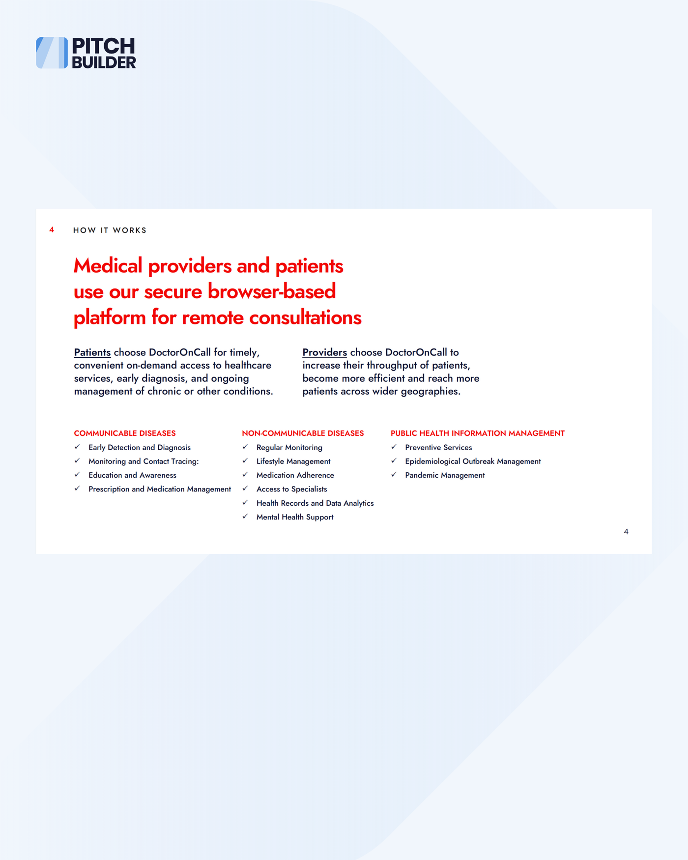 Pitch Deck Design Service - PitchBuilder