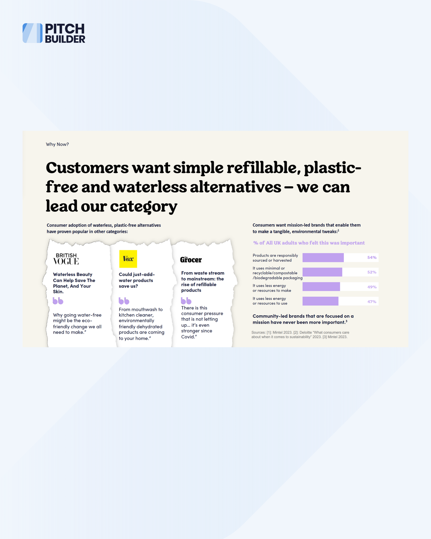 Pitch Deck Design Service - PitchBuilder