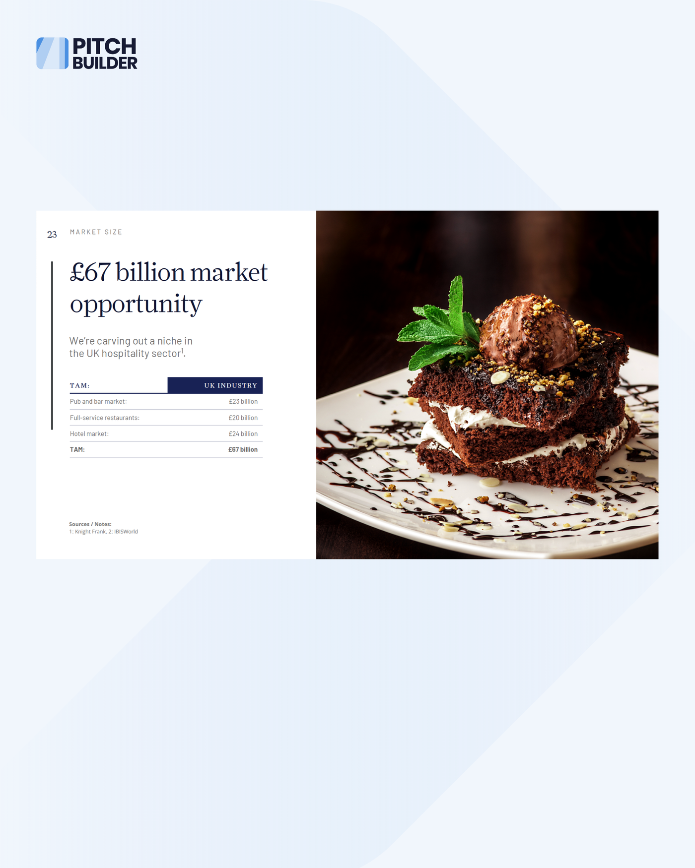 Pitch Deck Design Service - PitchBuilder